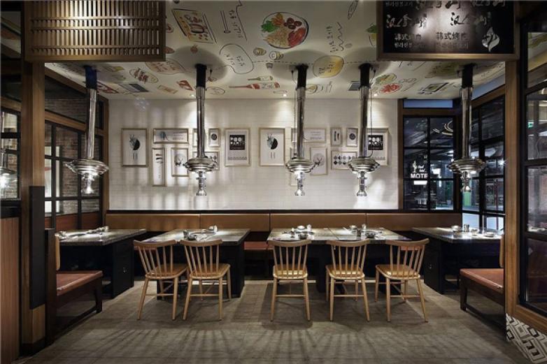 春及炙肉炭火烧肉